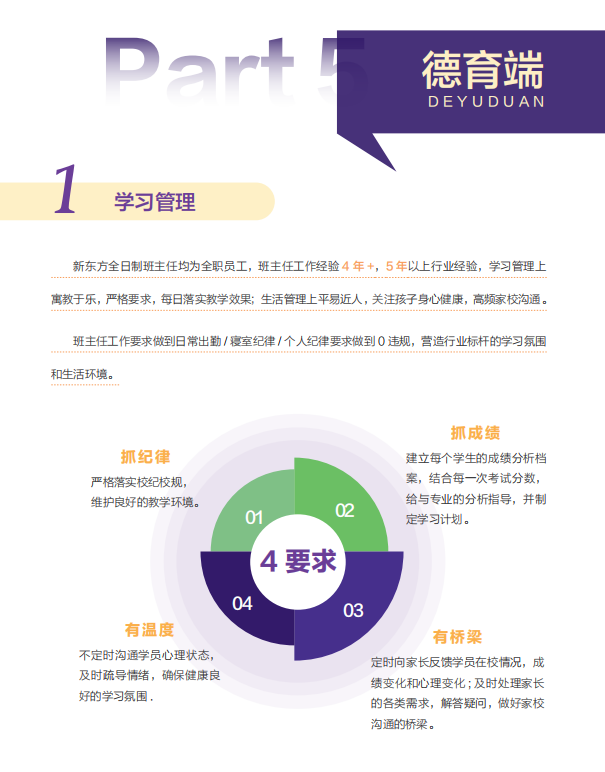 广州全日制春季高考培训课程